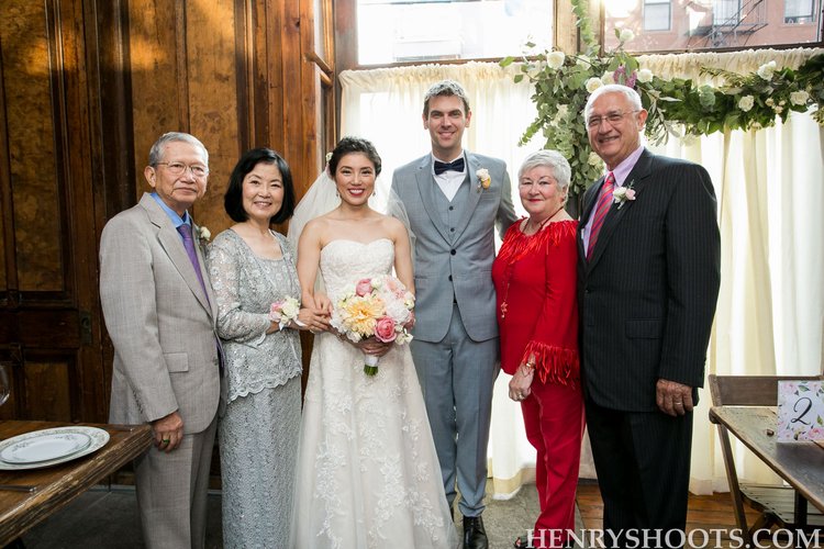 Peipei Zhou & Ian Saville